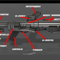 The E-11D blaster rifle 3D print model - Thumbnail 7