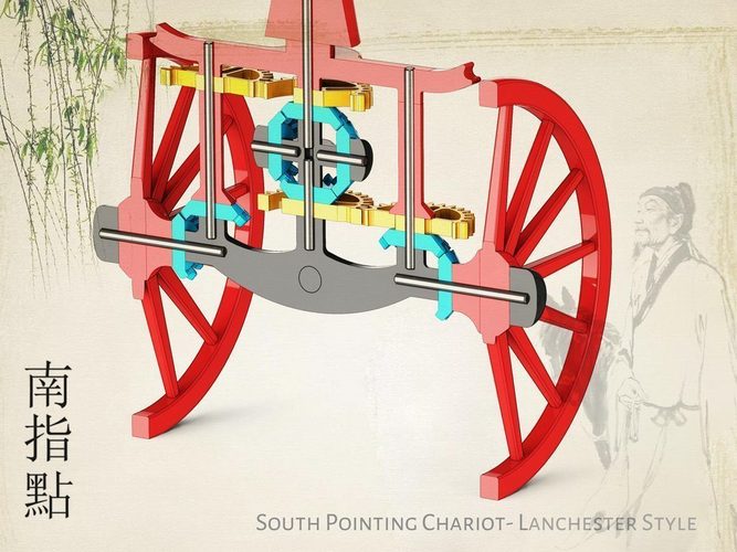 South Pointing Chariot 3D Print 134572