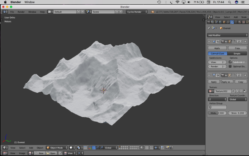 Mount Everest Miniature with touchable profile 3D Print 142141 Mount Everest Miniature with touchable profile 3D Print 142141