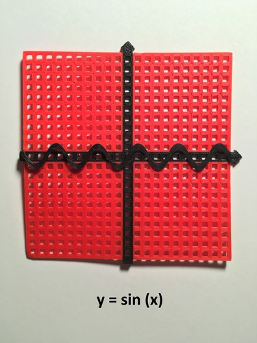 Graphing Tool (Coordinate Plane with Functions)  3D Print 144961