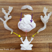 Nana 3D Yogi Avatar - Thumbnail 17