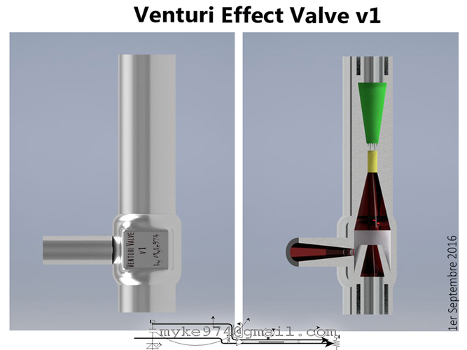 Venturi Effect Valve v1 3D Print 168588