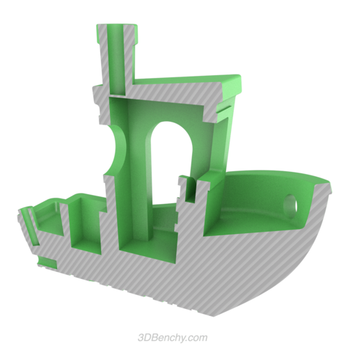 #3DBenchy - The jolly 3D printing torture-test 3D Print 18133