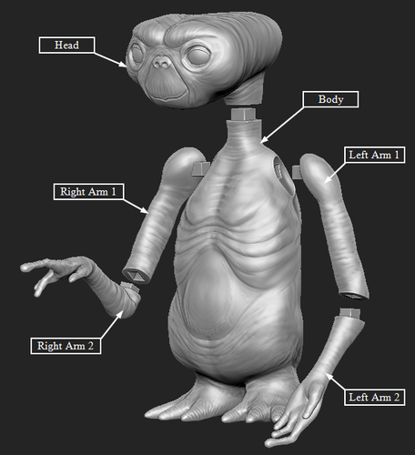 E.T. 3D Print 225648 E.T. 3D Print 225648