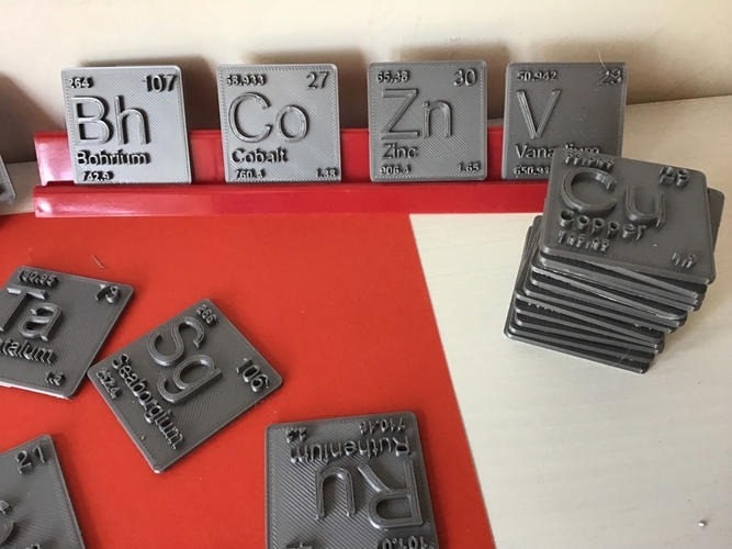 Periodic Table of Elements d-block chemistry - stl file 3D Print 247881 Periodic Table of Elements d-block chemistry - stl file 3D Print 247881
