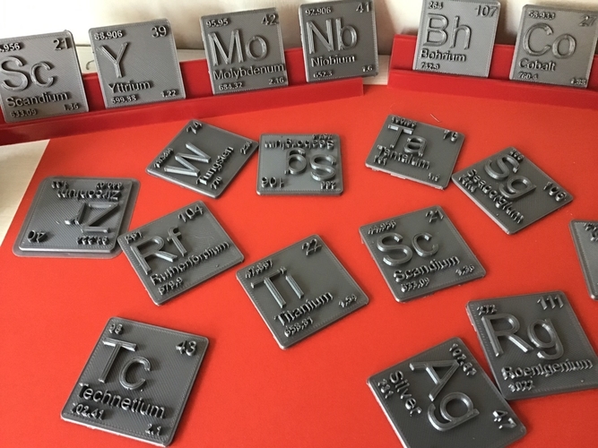 Periodic Table of Elements d-block chemistry - stl file 3D Print 247882 Periodic Table of Elements d-block chemistry - stl file 3D Print 247882