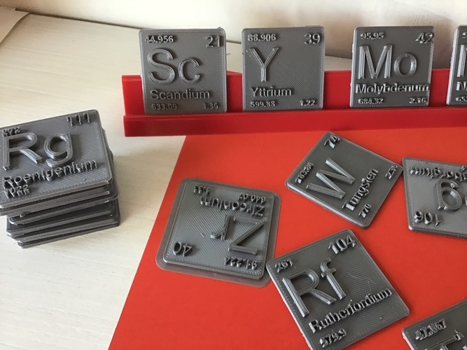 Periodic Table of Elements d-block chemistry - stl file 3D Print 247883 Periodic Table of Elements d-block chemistry - stl file 3D Print 247883