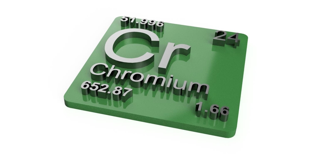 Periodic Table of Elements d-block chemistry - stl file 3D Print 247886 Periodic Table of Elements d-block chemistry - stl file 3D Print 247886