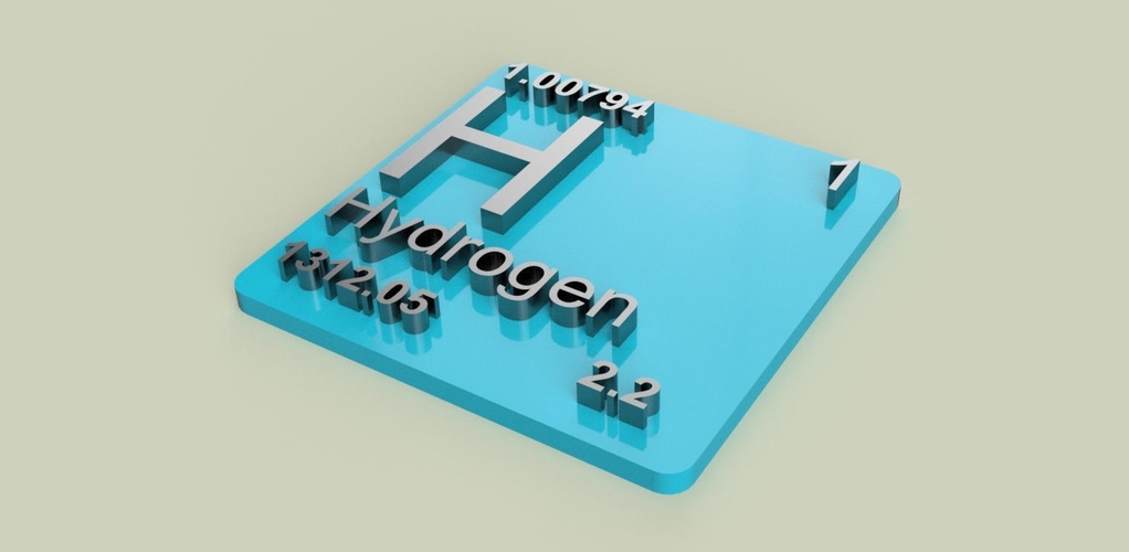 Periodic Table of Elements s-block chemistry - stl file 3D Print 247907 Periodic Table of Elements s-block chemistry - stl file 3D Print 247907