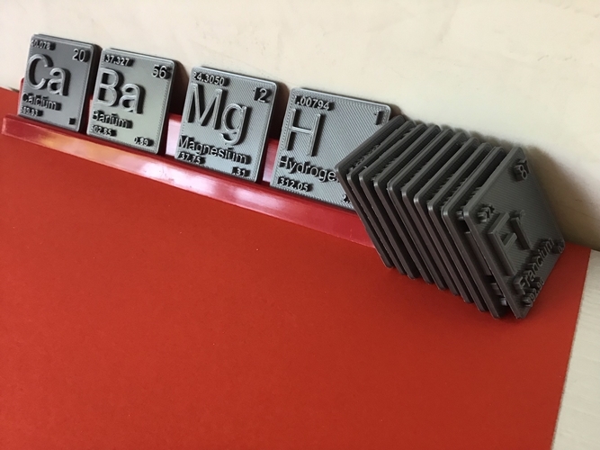 Periodic Table of Elements s-block chemistry - stl file 3D Print 247909 Periodic Table of Elements s-block chemistry - stl file 3D Print 247909