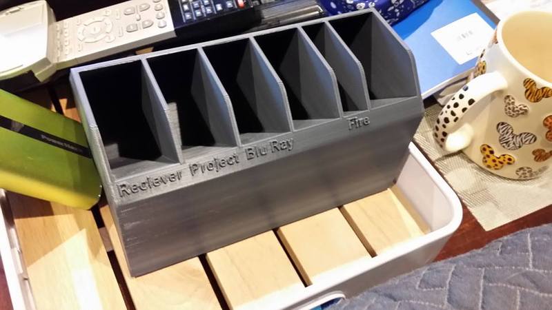 Remote control caddy