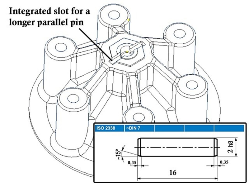 Set of rims for OpenRC Truggy - direct on axle (1:10 RC cars)