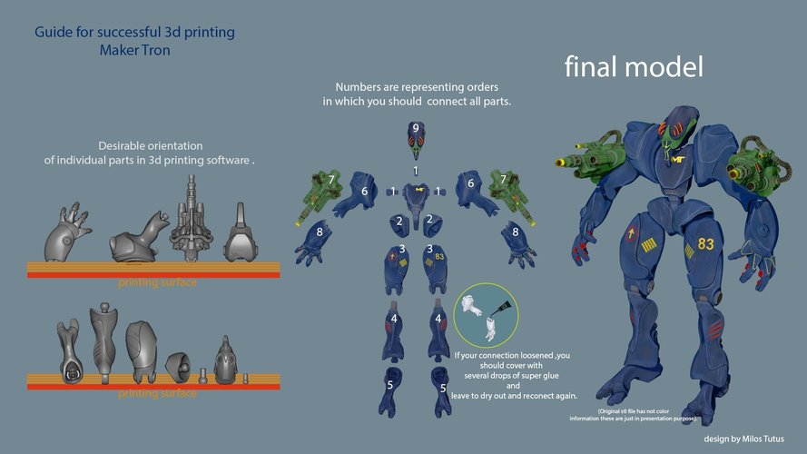 Maker Tron Defender 3D Print 42533 Maker Tron Defender 3D Print 42533