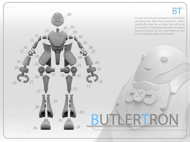 ButlerTron 3D Print 42971
