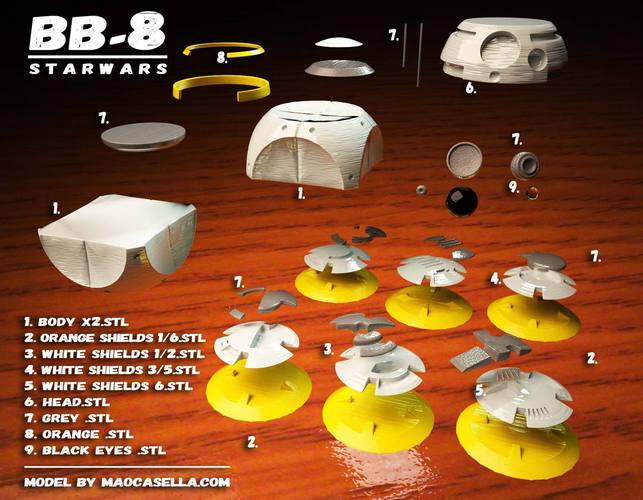BB8 3D Print 54955
