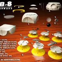BB8 - Thumbnail 4