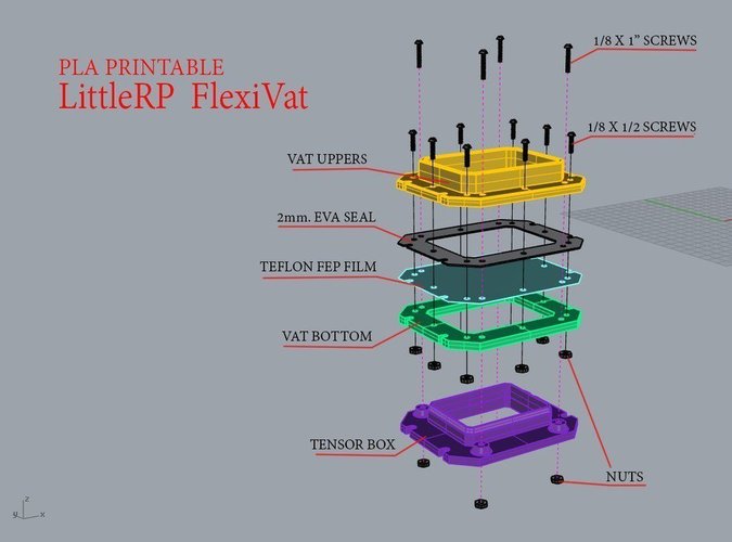LittleRP PLA printable FlexiVat   3D Print 57231