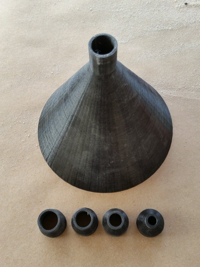 Funnel Flow Science / Math Project