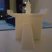 Small Limits Of 3D printing 3D Printing 57814