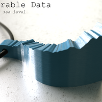 Small Wearable Data – global sea level 3D Printing 68159