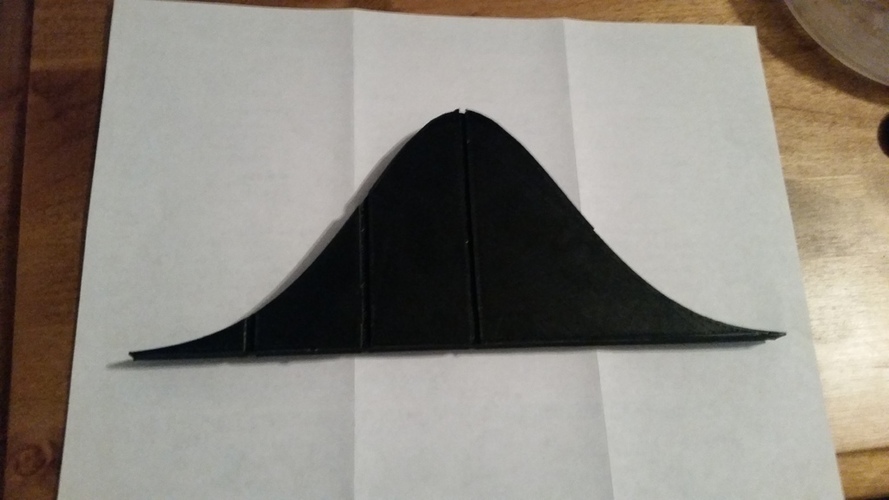 Normal Distribution with Two Standard Deviation Marks 3D Print 71863