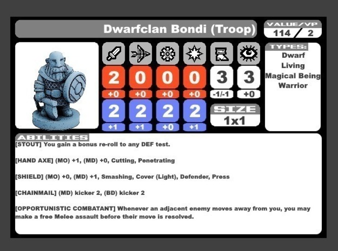 Clan of the Dawning Forge (Wayfarer Tactics Faction) 3D Print 72154