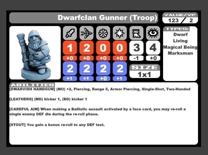 Clan of the Dawning Forge (Wayfarer Tactics Faction) 3D Print 72155