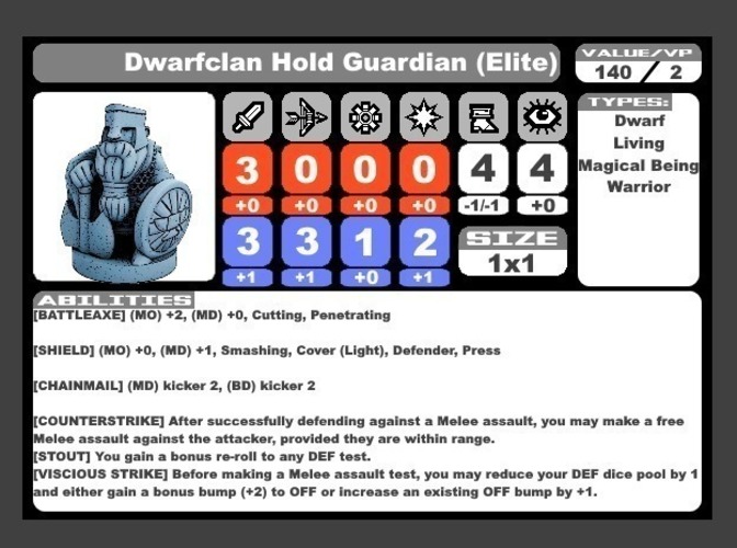 Clan of the Dawning Forge (Wayfarer Tactics Faction) 3D Print 72156