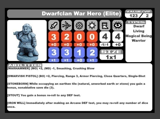 Clan of the Dawning Forge (Wayfarer Tactics Faction) 3D Print 72158