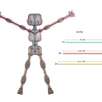 Gomeco - flexible doll - Thumbnail 5