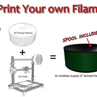 Small Print your own filament!  (Humorous) 3D Printing 72646