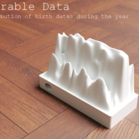 Small Wearable Data – distribution of birth dates during the year 3D Printing 76404