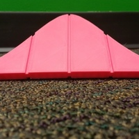 Small Standard Normal Distribution Model (With Mean and Standard Devia 3D Printing 78662