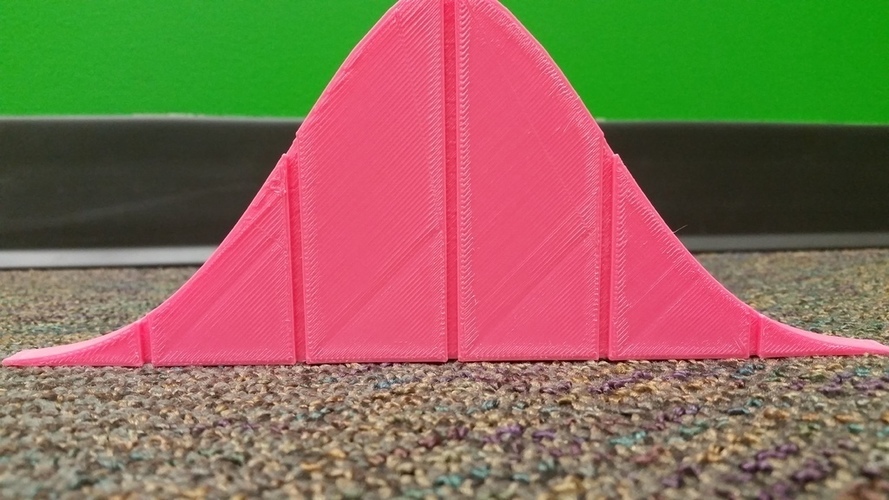 Standard Normal Distribution Model (With Mean and Standard Devia 3D Print 78664