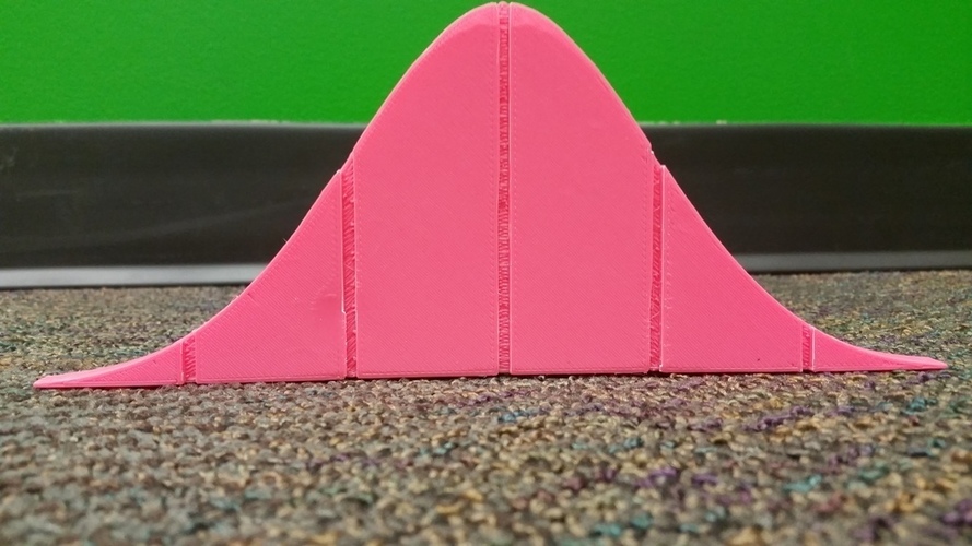 Standard Normal Distribution Model (With Mean and Standard Devia 3D Print 78665