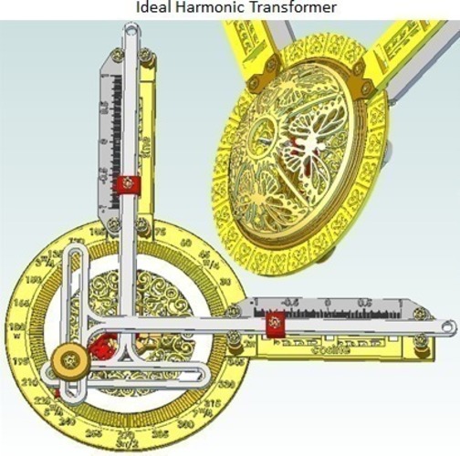Annotated Ideal Harmonic Transformer Math Manipulative 3D Print 89918