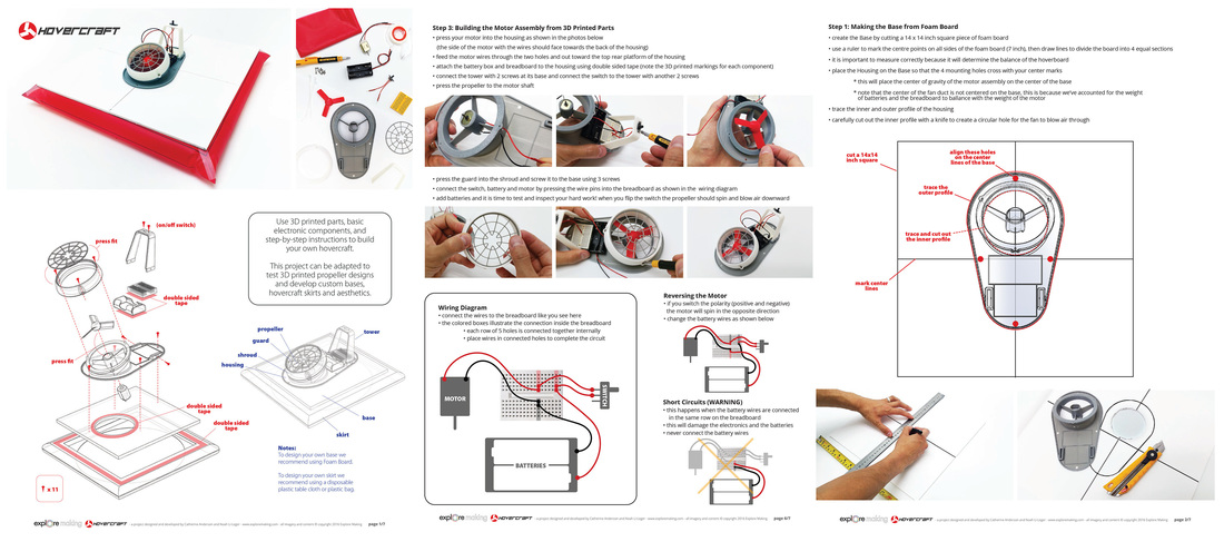 Hovercraft - Introduction to Electronics 3D Print 95659