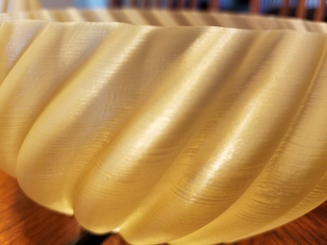 Candy Bowl 3D Print 10646 Candy Bowl 3D Print 10646