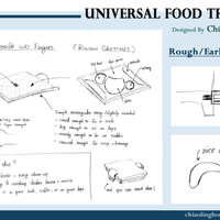 Universal Food Tray (Within Reach Design Competition) - Thumbnail 3