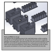 #MakerBot Mars Design Your Way - Thumbnail 3