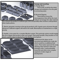 #MakerBot Mars Design Your Way - Thumbnail 4