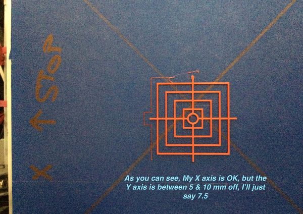 Centering target