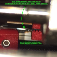 Y axis Pulley mount Prusa i3- Aluminum frames (Max MIcron and ot - Thumbnail 3