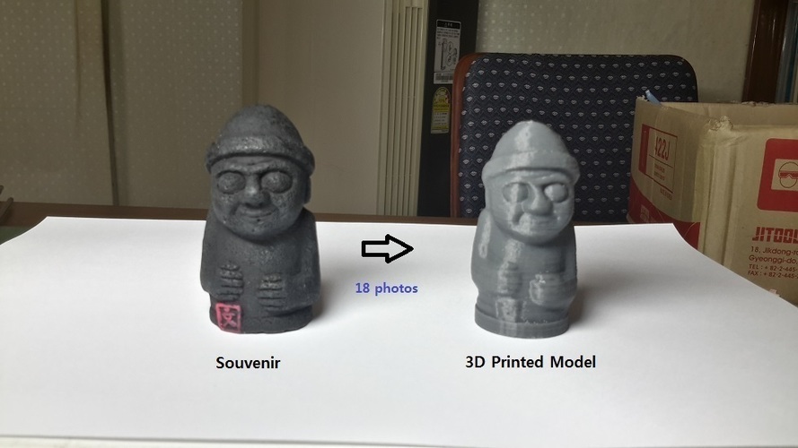 Dolhareubang ("Stone Grandfather") - Keychain 3D Print 108373