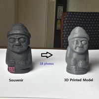 Dolhareubang ("Stone Grandfather") - Keychain - Thumbnail 3