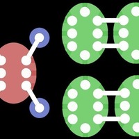 carbon atom - atomo di carbonio, oxygen atom - atomo di ossigeno - Thumbnail 2