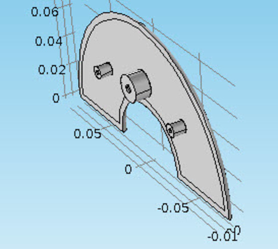 the devise 3D Print 109863