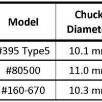 Rotary tool Fan - Dremel and others - Thumbnail 4