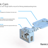 GoPro Deck Mount - Thumbnail 1