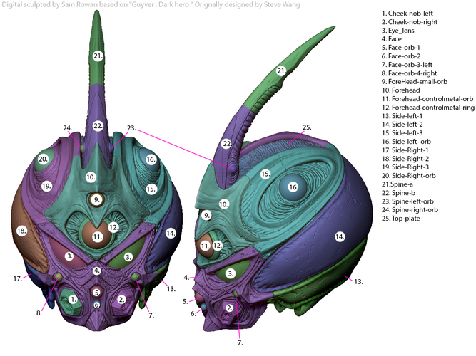 Guyver - Dark hero Helmet  3D Print 114382